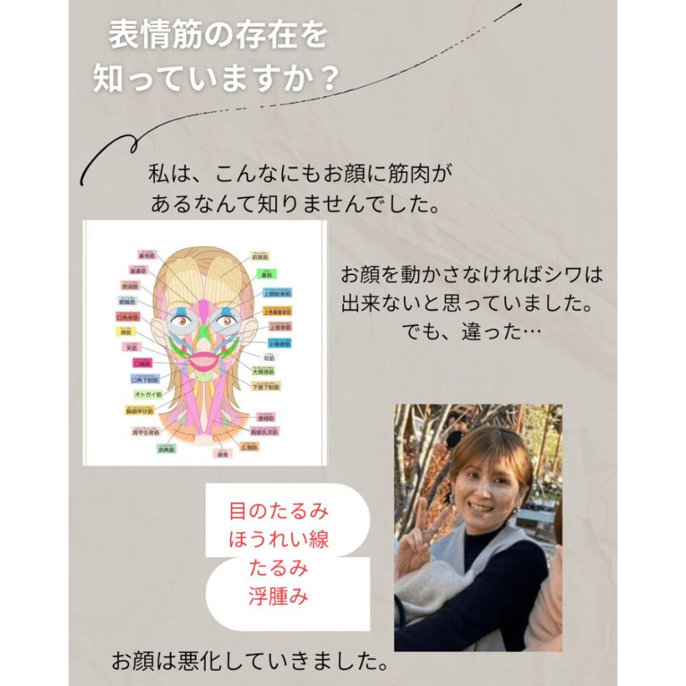 表情筋の存在