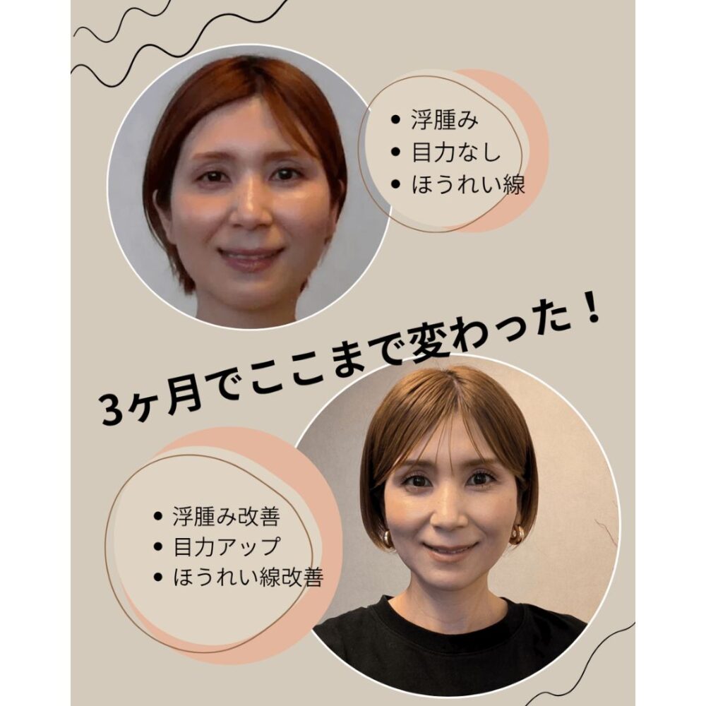 3ヶ月でここまで変わった