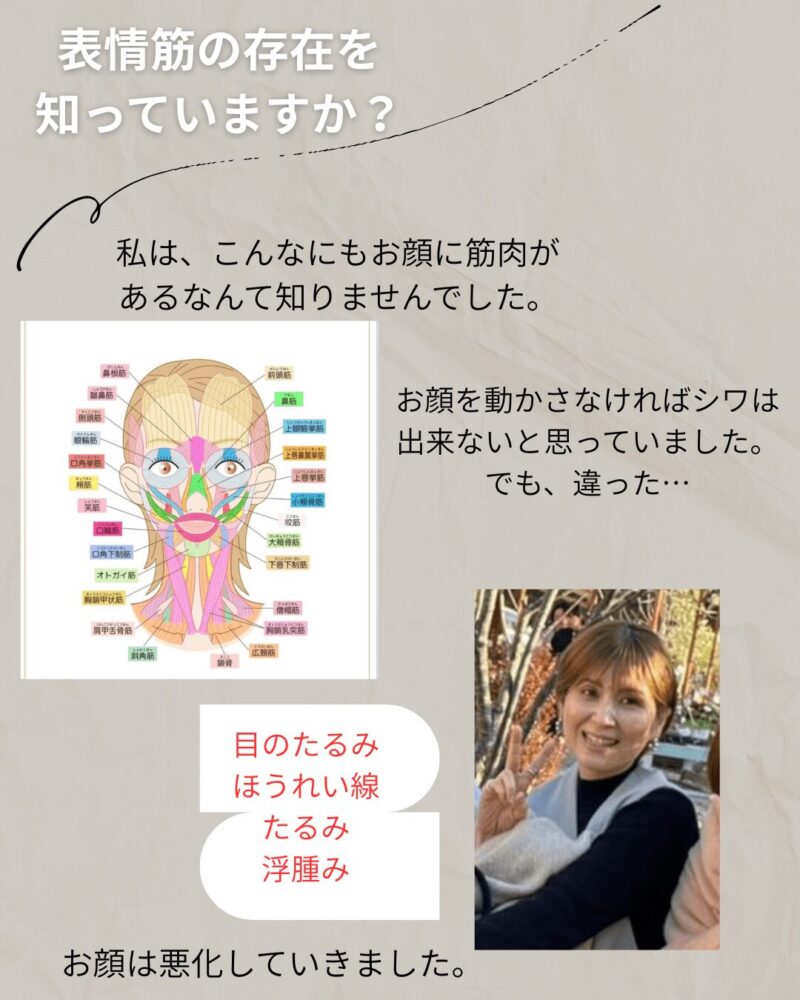 表情筋の存在を知っていますか？