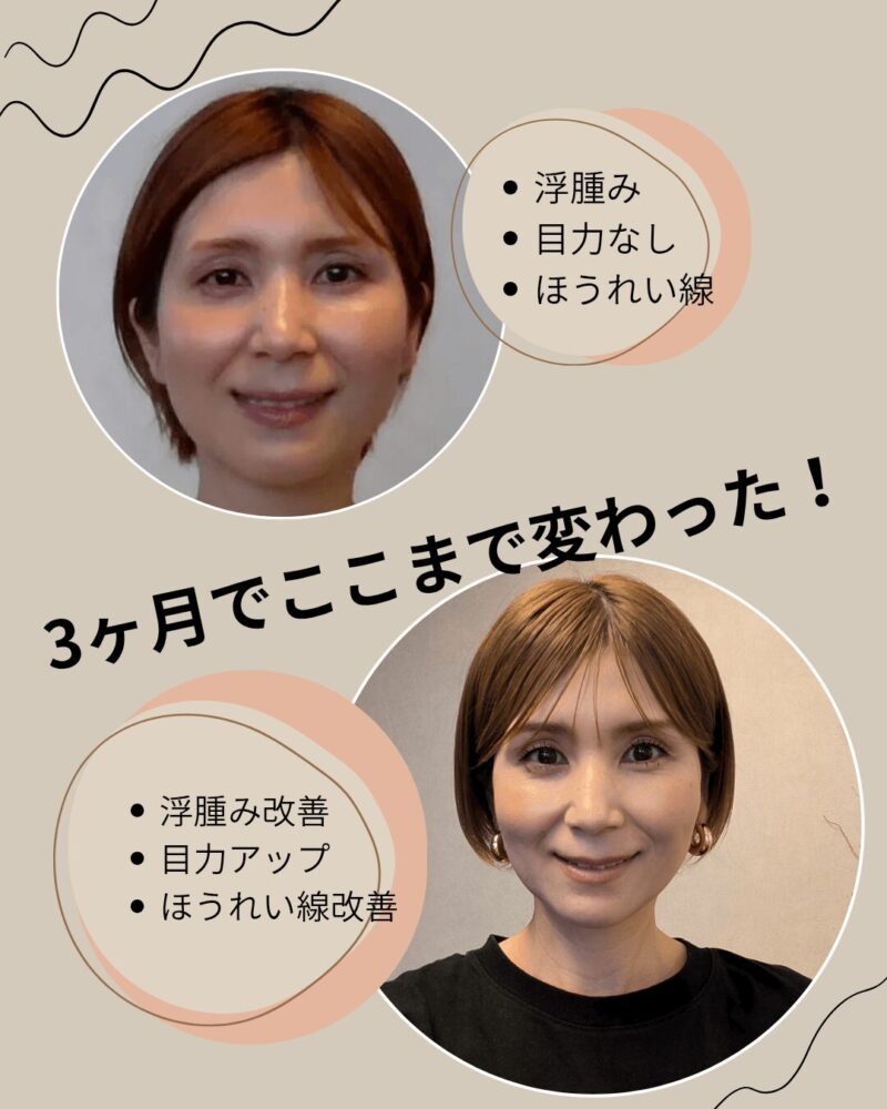 ３ヶ月でここまで変わった！