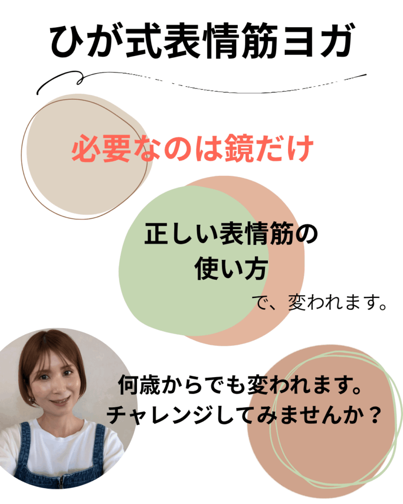 ひが式表情筋ヨガ